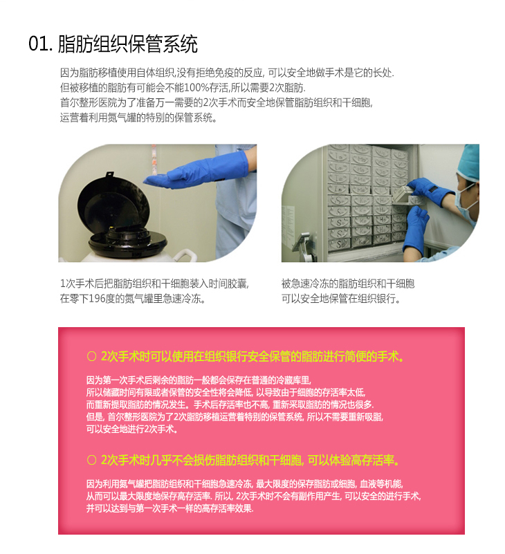 [01.脂肪组织保管系统] 因为脂肪移植使用自体组织,没有拒绝免疫的反应,可以安全地做手术是它的长处。
但被移植的脂肪有可能会不能100%存活,所以需要2次脂肪。
首尔整形医院为了准备万一需要的2次手术而安全地保管脂肪组织和干细胞，运营着利用氮气罐的特别的保管系统。
1次手术后把脂肪组织和干细胞装入时间胶囊，在零下196度的氮气罐里急速冷冻。
被急速冷冻的脂肪组织和干细胞可以安全地保管在组织银行。 *2次手术时可以使用在组织银行安全保管的脂肪进行简便的手术。 : 因为第一次手术后剩余的脂肪一般都会保存在普通的冷藏库里，所以储藏时间有限或者保管的安全性将会降低，以导致由于细胞的存活率太低，而重新提取脂肪的情况发生。
手术后存活率也不高，重新采取脂肪的情况也很多。但是，首尔整形医院为了2次脂肪移植运营着特别的保管系统，所以不需要重新吸脂，可以安全地进行2次手术。 , *2次手术时几乎不会损伤脂肪组织和干细胞，可以体验高存活率。 : 因为利用氮气罐把脂肪组织和干细胞急速冷冻，最大限度的保存脂肪或细胞，血液等机能，从而可以最大限度地保存高存活率。所以，2次手术时不会有副作用产生，可以安全的进行手术，并可以达到与第一次手术一样的高存活率效果。